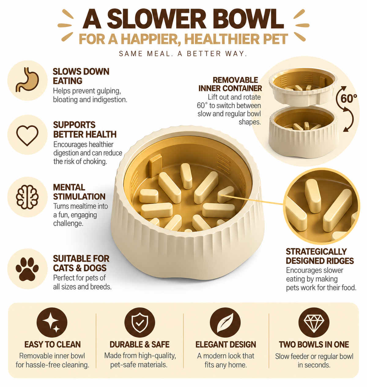 2-In-1 Slow Feeding Bowl For Pets