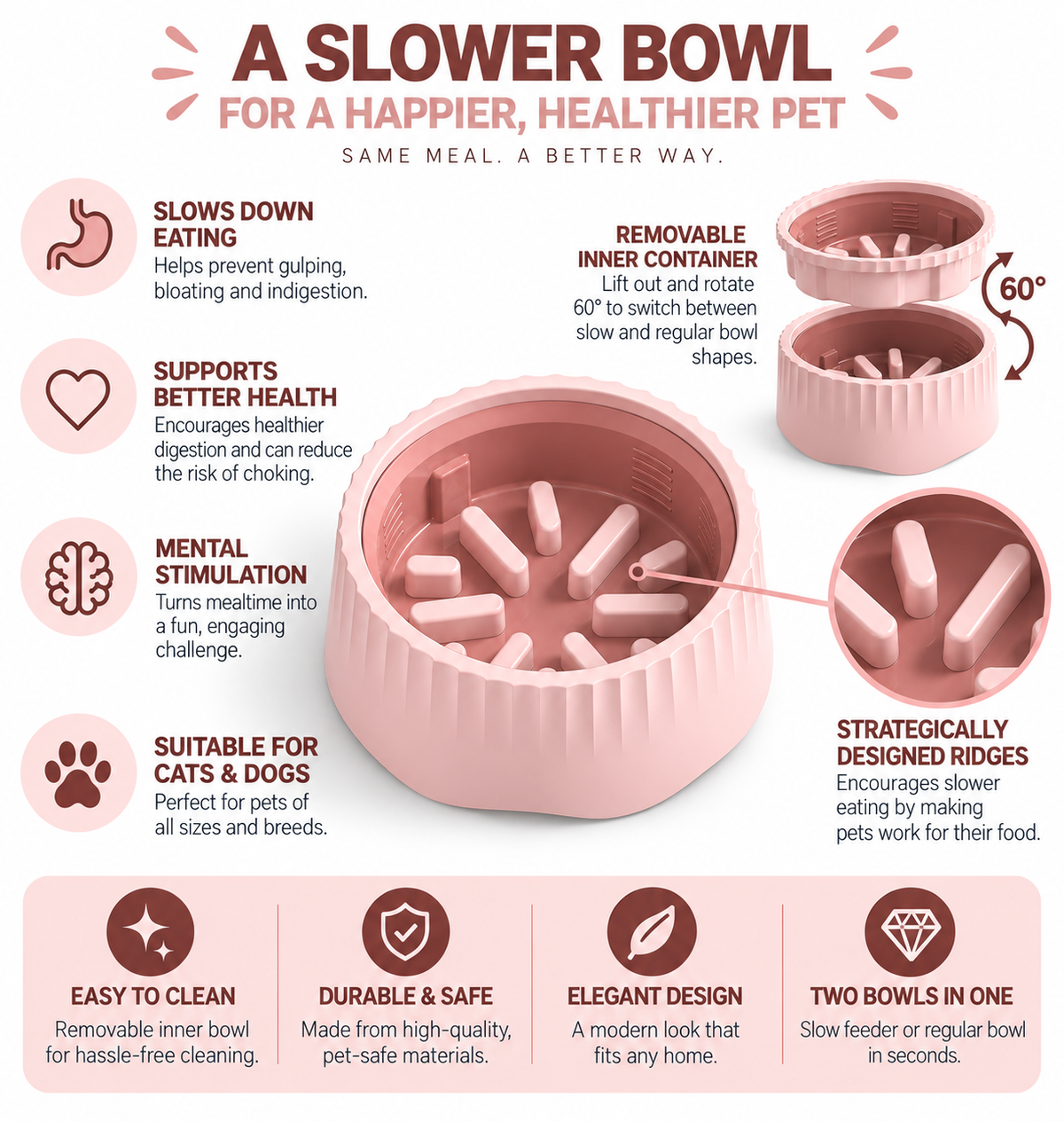 2-In-1 Slow Feeding Bowl For Pets