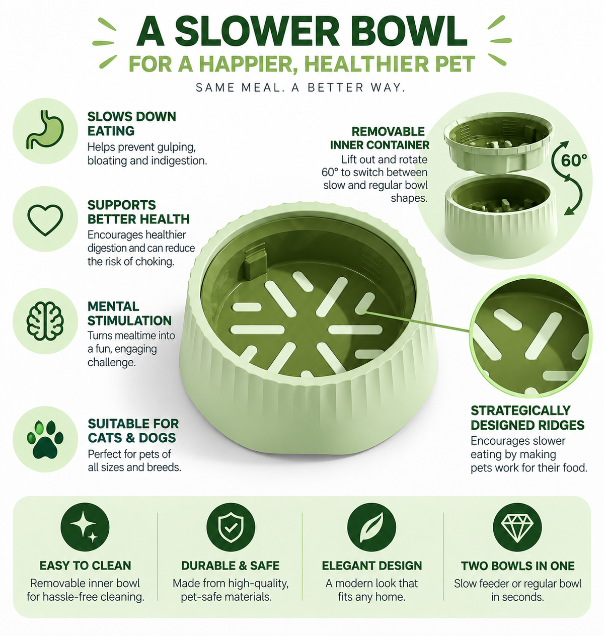 2-In-1 Slow Feeding Bowl For Pets